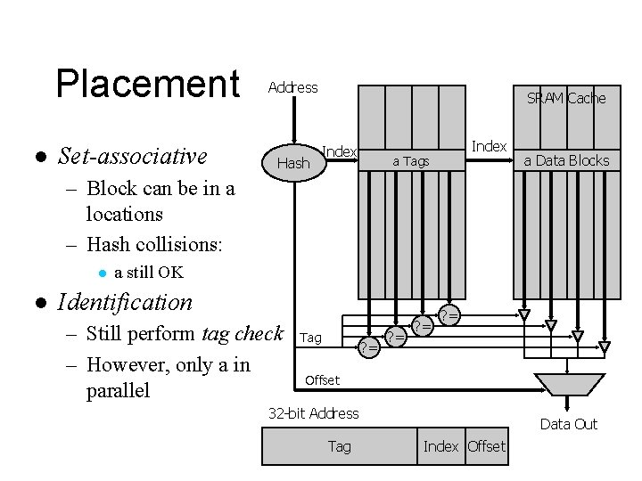 Placement l Set-associative Address Hash SRAM Cache Index a Tags a Data Blocks –