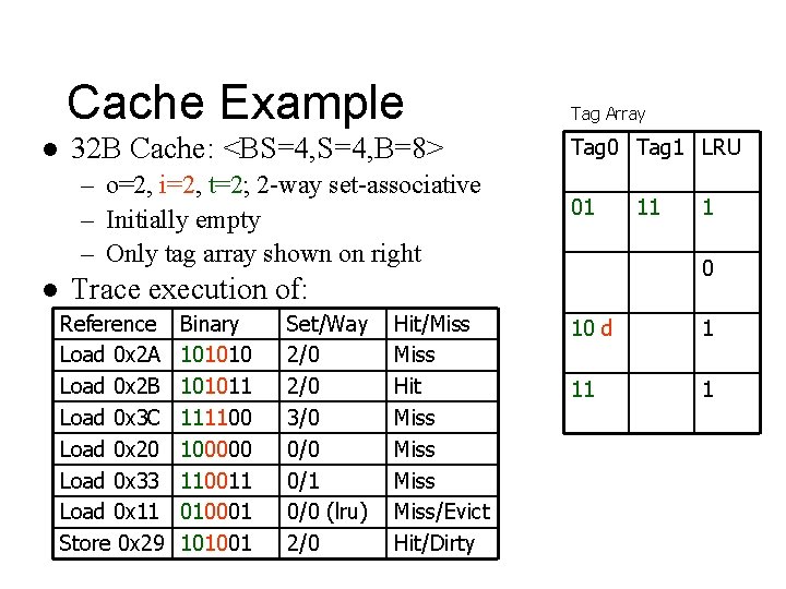 Cache Example l 32 B Cache: <BS=4, B=8> – o=2, i=2, t=2; 2 -way