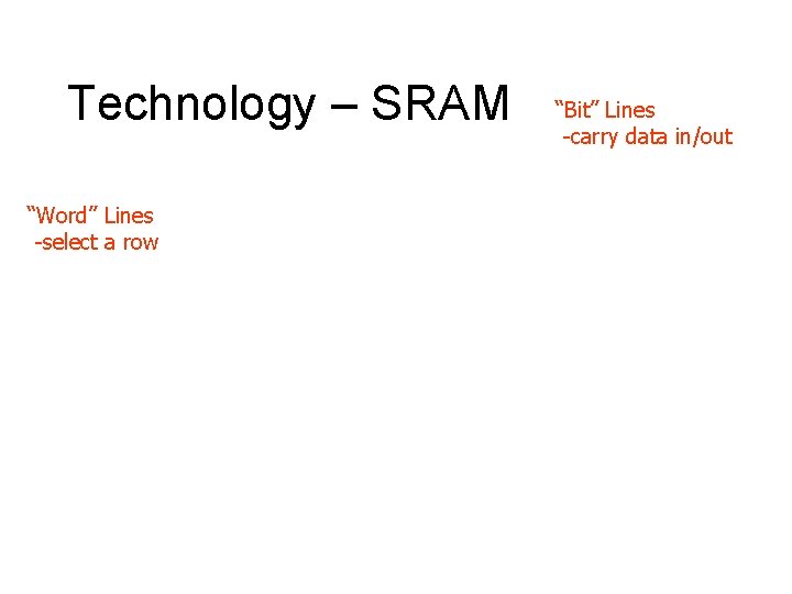 Technology – SRAM “Word” Lines -select a row “Bit” Lines -carry data in/out 