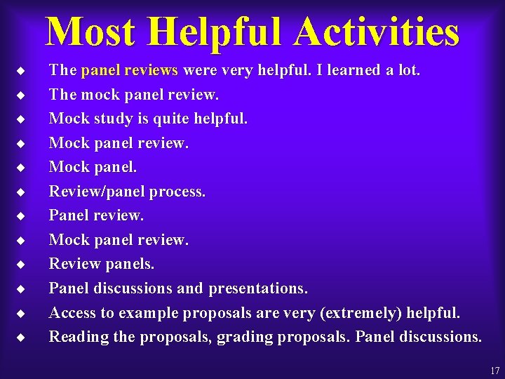 Most Helpful Activities ¨ ¨ ¨ The panel reviews were very helpful. I learned