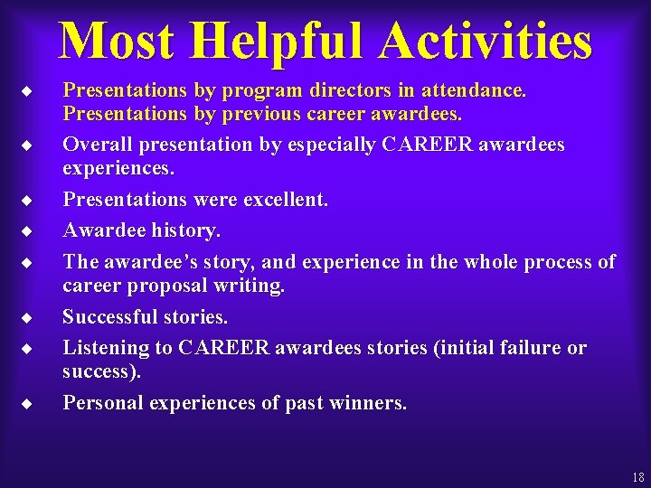 Most Helpful Activities ¨ ¨ ¨ ¨ Presentations by program directors in attendance. Presentations