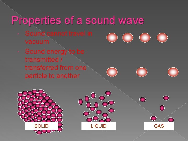 Properties of a sound wave Sound cannot travel in vacuum Sound energy to be