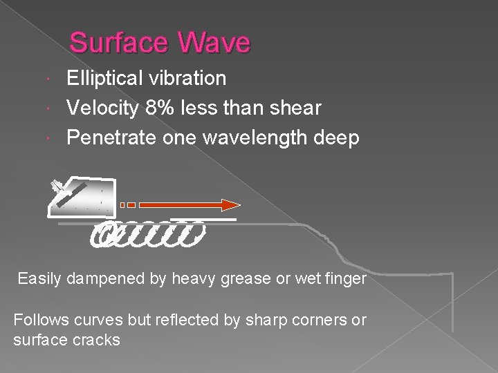 Surface Wave Elliptical vibration Velocity 8% less than shear Penetrate one wavelength deep Easily