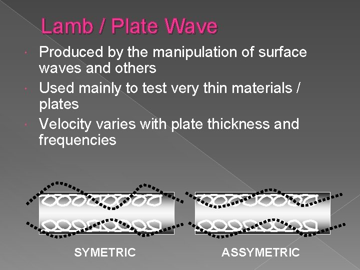 Lamb / Plate Wave Produced by the manipulation of surface waves and others Used