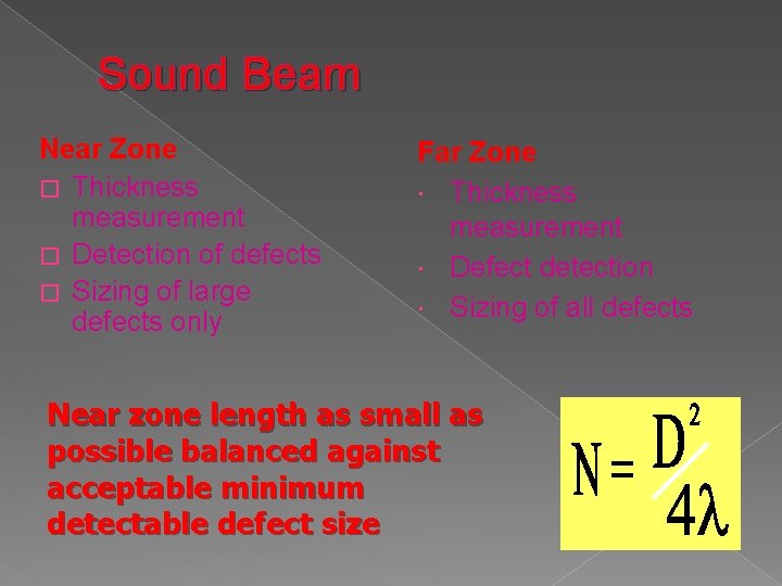 Sound Beam Near Zone � Thickness measurement � Detection of defects � Sizing of