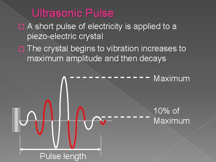 Ultrasonic Pulse A short pulse of electricity is applied to a piezo-electric crystal �