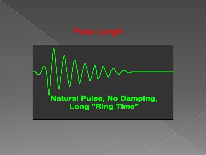  Pulse Length 