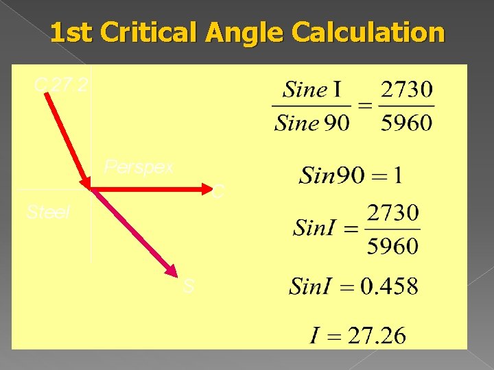 1 st Critical Angle Calculation C 27. 2 Perspex C Steel S 
