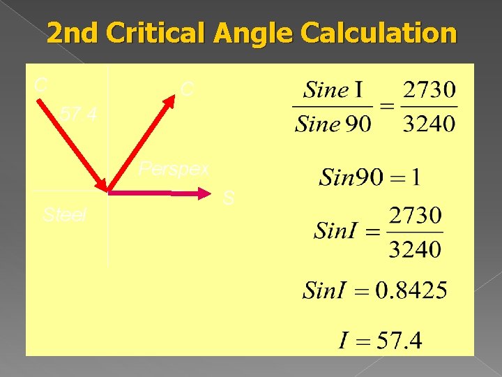 2 nd Critical Angle Calculation C C 57. 4 Perspex Steel S 