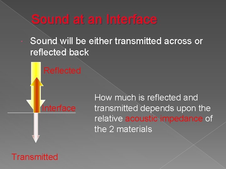 Sound at an Interface Sound will be either transmitted across or reflected back Reflected