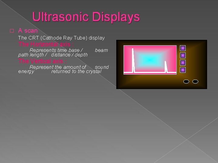 Ultrasonic Displays � A scan The CRT (Cathode Ray Tube) display The Horizontal axis