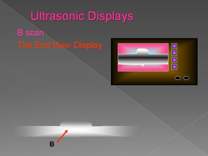 Ultrasonic Displays B scan The End View Display B 