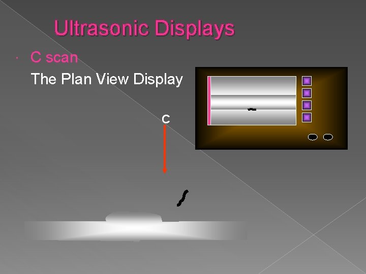 Ultrasonic Displays C scan The Plan View Display C 