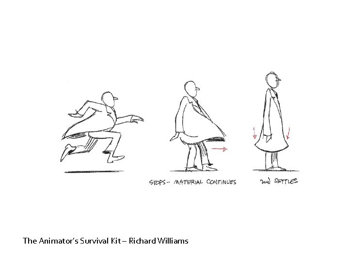 The Animator’s Survival Kit – Richard Williams 