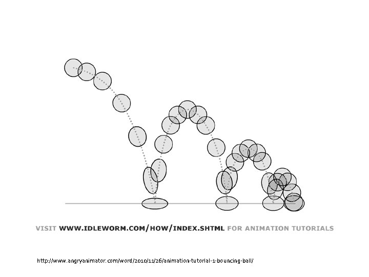 http: //www. angryanimator. com/word/2010/11/26/animation-tutorial-1 -bouncing-ball/ 