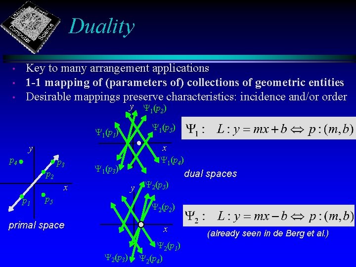 Duality • • • Key to many arrangement applications 1 -1 mapping of (parameters