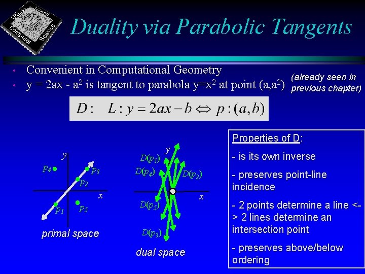 Duality via Parabolic Tangents • • Convenient in Computational Geometry y = 2 ax