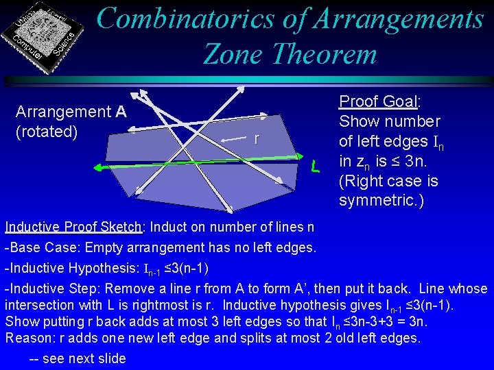 Combinatorics of Arrangements Zone Theorem Arrangement A (rotated) r L Proof Goal: Show number