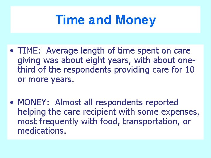 Time and Money • TIME: Average length of time spent on care giving was