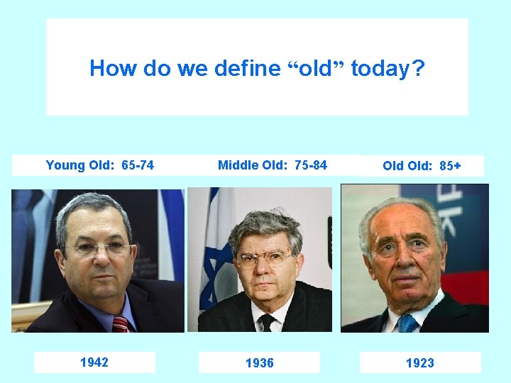 How do we define “old” today? Young Old: 65 -74 1942 Middle Old: 75