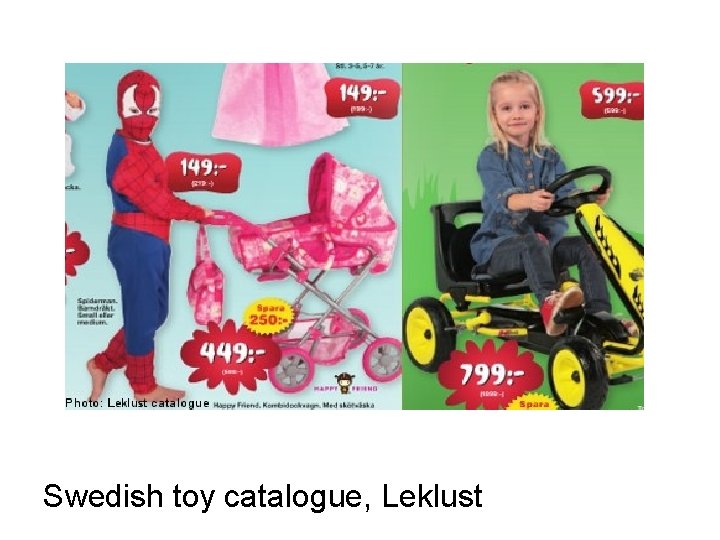 Swedish toy catalogue, Leklust 