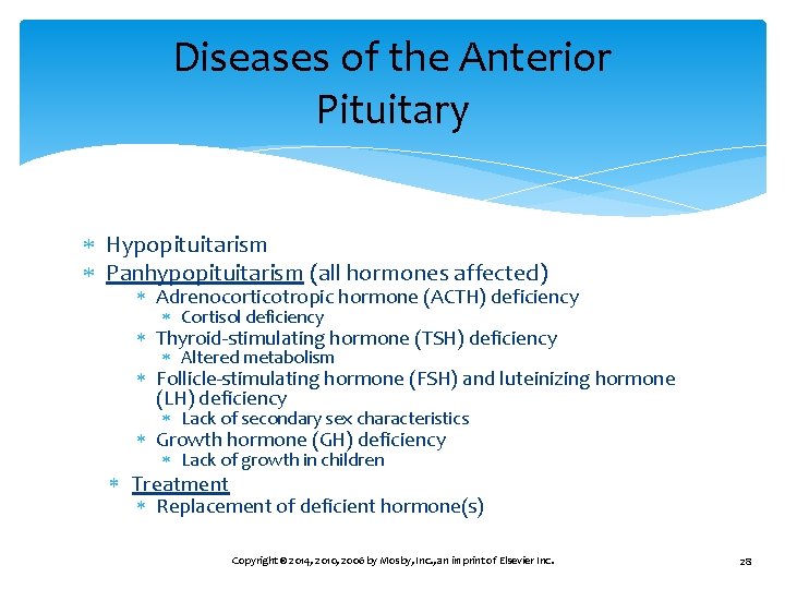 Diseases of the Anterior Pituitary Hypopituitarism Panhypopituitarism (all hormones affected) Adrenocorticotropic hormone (ACTH) deficiency