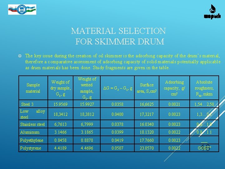 MATERIAL SELECTION FOR SKIMMER DRUM The key issue during the creation of oil skimmer MATERIAL SELECTION FOR SKIMMER DRUM The key issue during the creation of oil skimmer