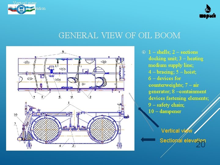 Vertical view Sectional elevation GENERAL VIEW OF OIL BOOM 1 – shells; 2 – Vertical view Sectional elevation GENERAL VIEW OF OIL BOOM 1 – shells; 2 –