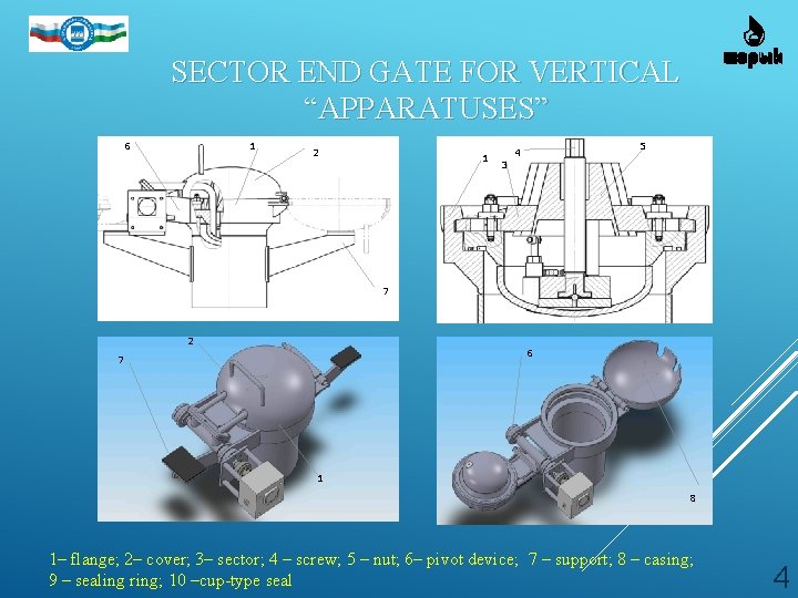 SECTOR END GATE FOR VERTICAL “APPARATUSES” 6 1 2 1 5 4 3 7 SECTOR END GATE FOR VERTICAL “APPARATUSES” 6 1 2 1 5 4 3 7