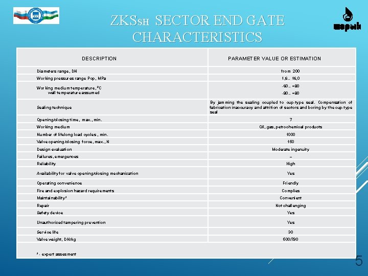 ZKSSH SECTOR END GATE CHARACTERISTICS DESCRIPTION PARAMETER VALUE OR ESTIMATION Diameters range, DN from ZKSSH SECTOR END GATE CHARACTERISTICS DESCRIPTION PARAMETER VALUE OR ESTIMATION Diameters range, DN from