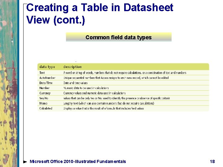 Creating a Table in Datasheet View (cont. ) Common field data types Microsoft Office