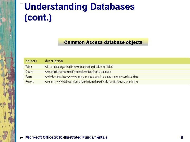 Understanding Databases (cont. ) Common Access database objects Microsoft Office 2010 -Illustrated Fundamentals 8