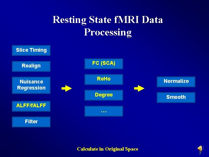 Resting State f. MRI Data Processing Slice Timing Realign Nuisance Regression ALFF/f. ALFF FC
