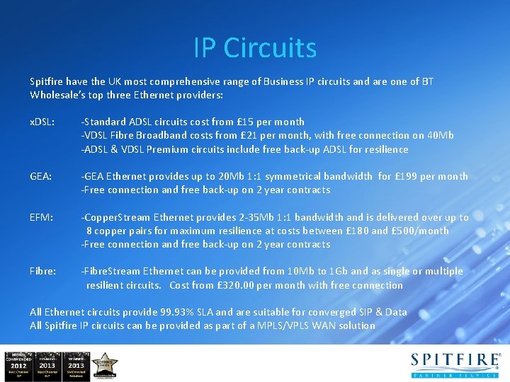 IP Circuits Spitfire have the UK most comprehensive range of Business IP circuits and IP Circuits Spitfire have the UK most comprehensive range of Business IP circuits and