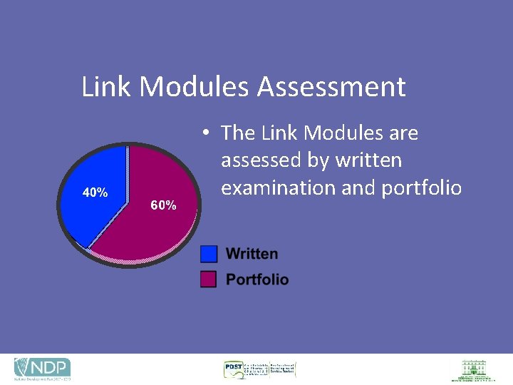 Link Modules Assessment • The Link Modules are assessed by written examination and portfolio
