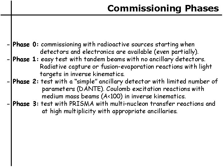 Commissioning Phases - Phase 0: commissioning with radioactive sources starting when detectors and electronics