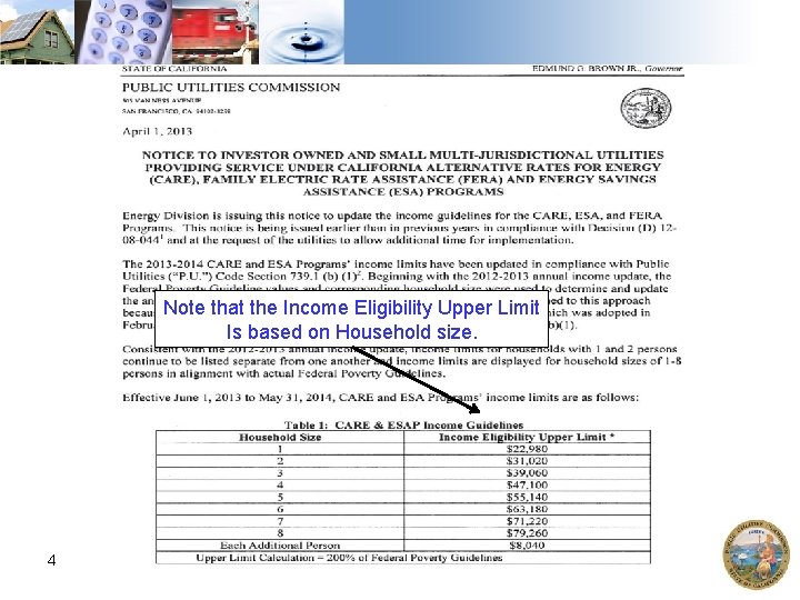 Note that the Income Eligibility Upper Limit Is based on Household size. 4 