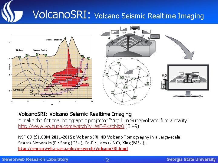 Volcano. SRI: Volcano Seismic Realtime Imaging Volcano. SRI: Volcano Seismic Realtime Imaging * make