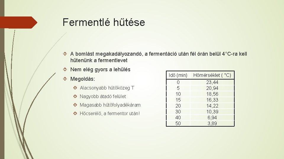 Fermentlé hűtése A bomlást megakadályozandó, a fermentáció után fél órán belül 4°C-ra kell hűtenünk
