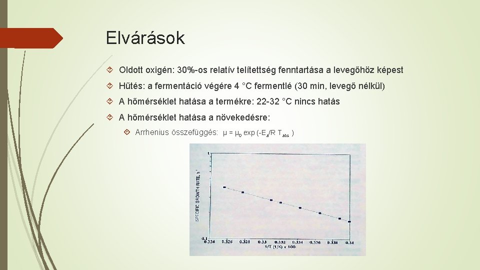 Elvárások Oldott oxigén: 30%-os relatív telítettség fenntartása a levegőhöz képest Hűtés: a fermentáció végére