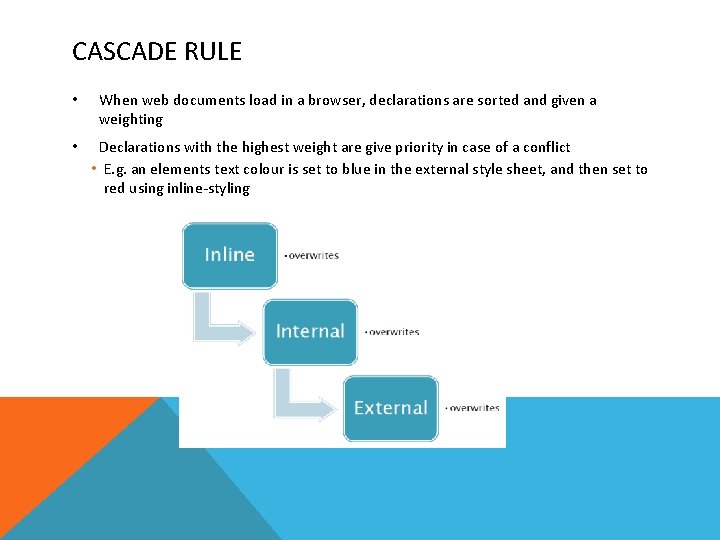 CASCADE RULE • • When web documents load in a browser, declarations are sorted