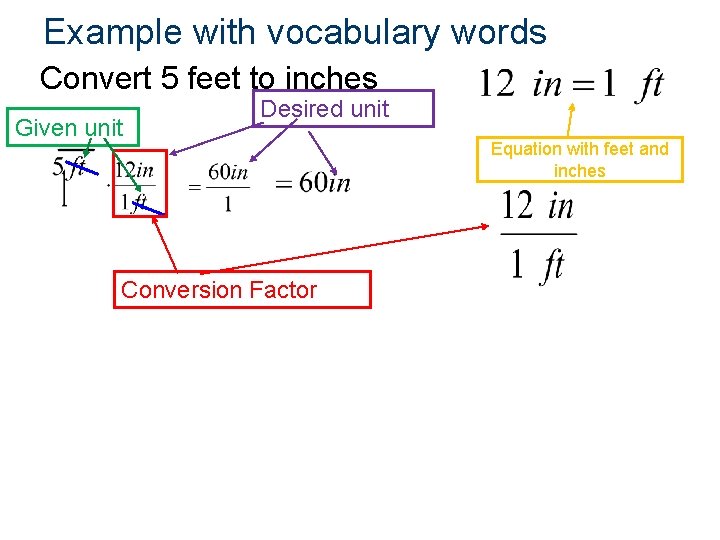 Example with vocabulary words Convert 5 feet to inches Desired unit Given unit Conversion