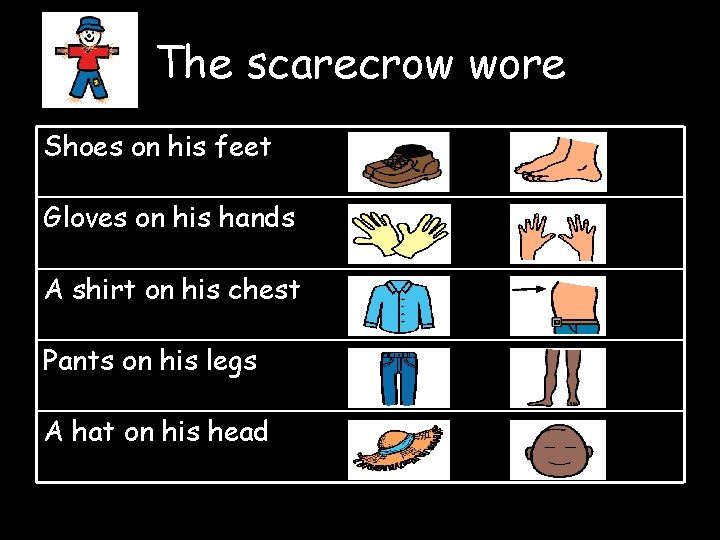 The scarecrow wore Shoes on his feet Gloves on his hands A shirt on