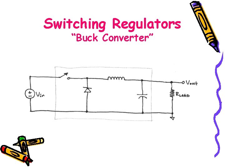 Switching Regulators “Buck Converter” 