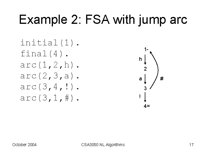 Example 2: FSA with jump arc initial(1). final(4). arc(1, 2, h). arc(2, 3, a).