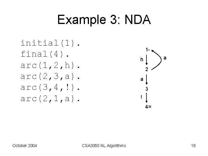 Example 3: NDA initial(1). final(4). arc(1, 2, h). arc(2, 3, a). arc(3, 4, !).