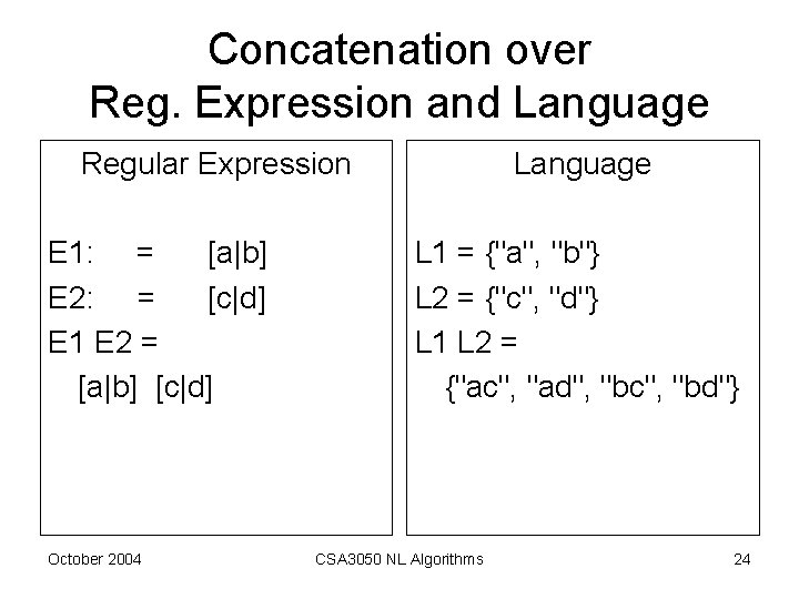 Concatenation over Reg. Expression and Language Regular Expression E 1: = [a|b] E 2: