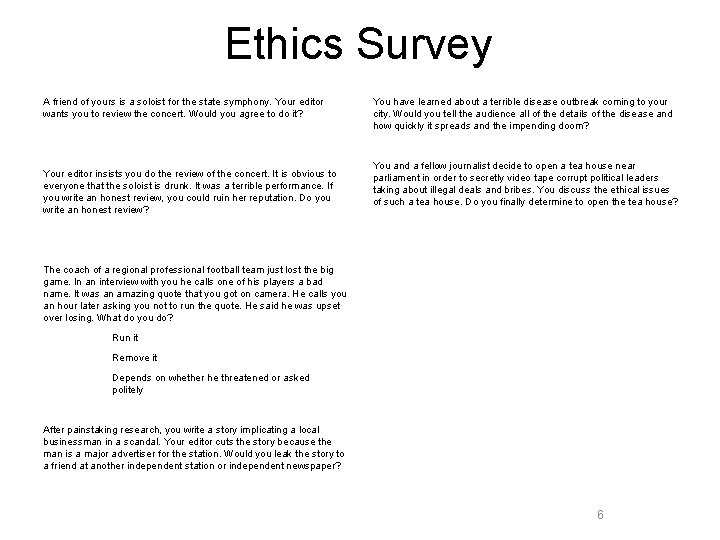 Ethics Survey A friend of yours is a soloist for the state symphony. Your
