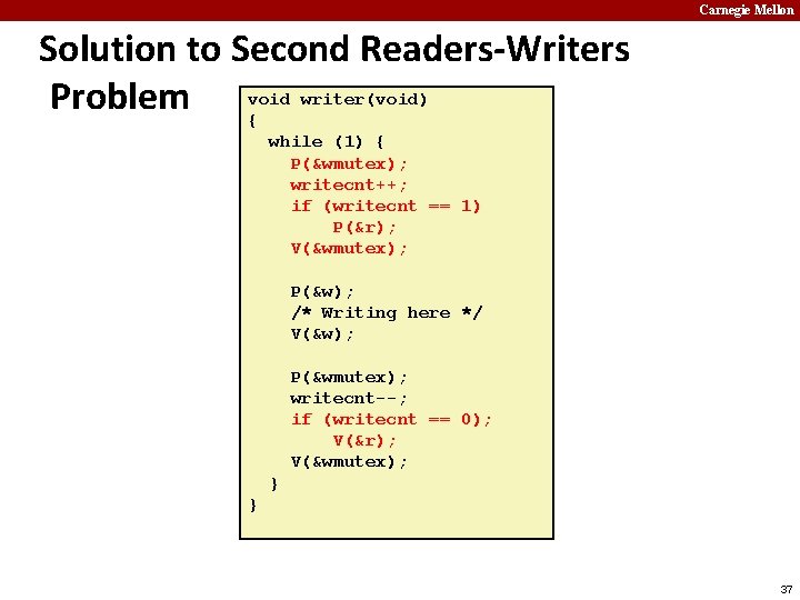 Carnegie Mellon Solution to Second Readers-Writers writer(void) Problem void { while (1) { P(&wmutex);