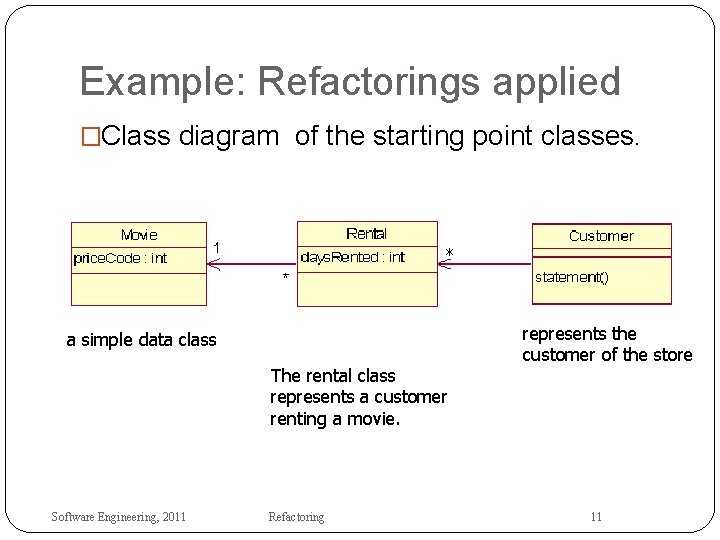 Example: Refactorings applied �Class diagram of the starting point classes. * a simple data